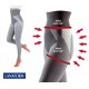 Mass & Slim Legging, tejido inteligente contra los depósitos de grasa